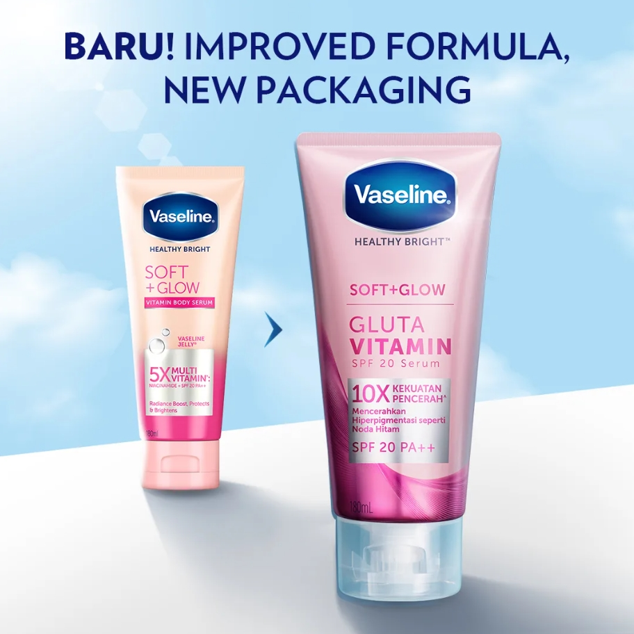 5 Pilihan Hand Body Glutathione Memutihkan Kulit di Bawah Rp 100 Ribu -  Semua halaman | Stylo