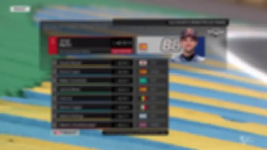 Hasil kualifikasi Moto3 Prancis