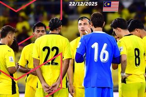 Seberapa Parah Hancurnya Sepak Bola Malaysia, Pengamat Lokal: Tak Dihormati, Jadi Obyek Eksploitasi! 