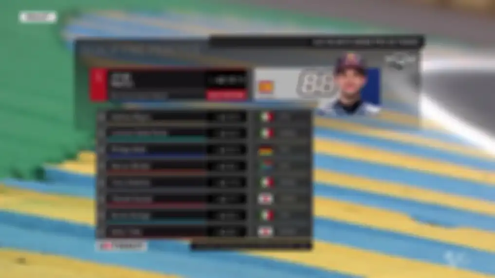 Hasil kualifikasi Moto3 Prancis
