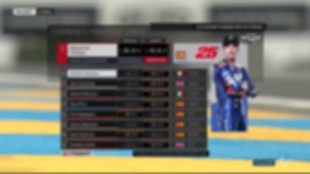 Hasil FP3 MotoGP Prancis