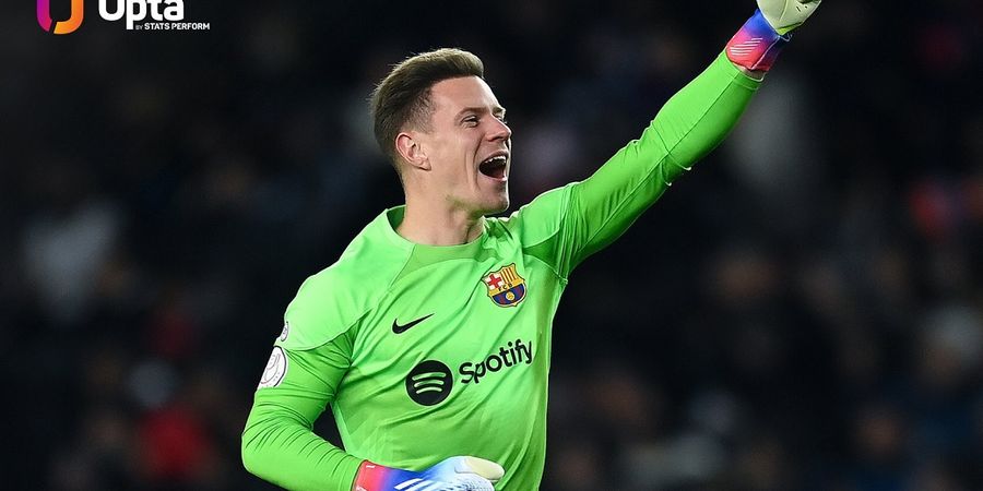 Drama Ter Stegen Berlanjut, Tolak Laporkan Rekam Medis, Barcelona Terancam Tak Bisa Daftarkan Pemain