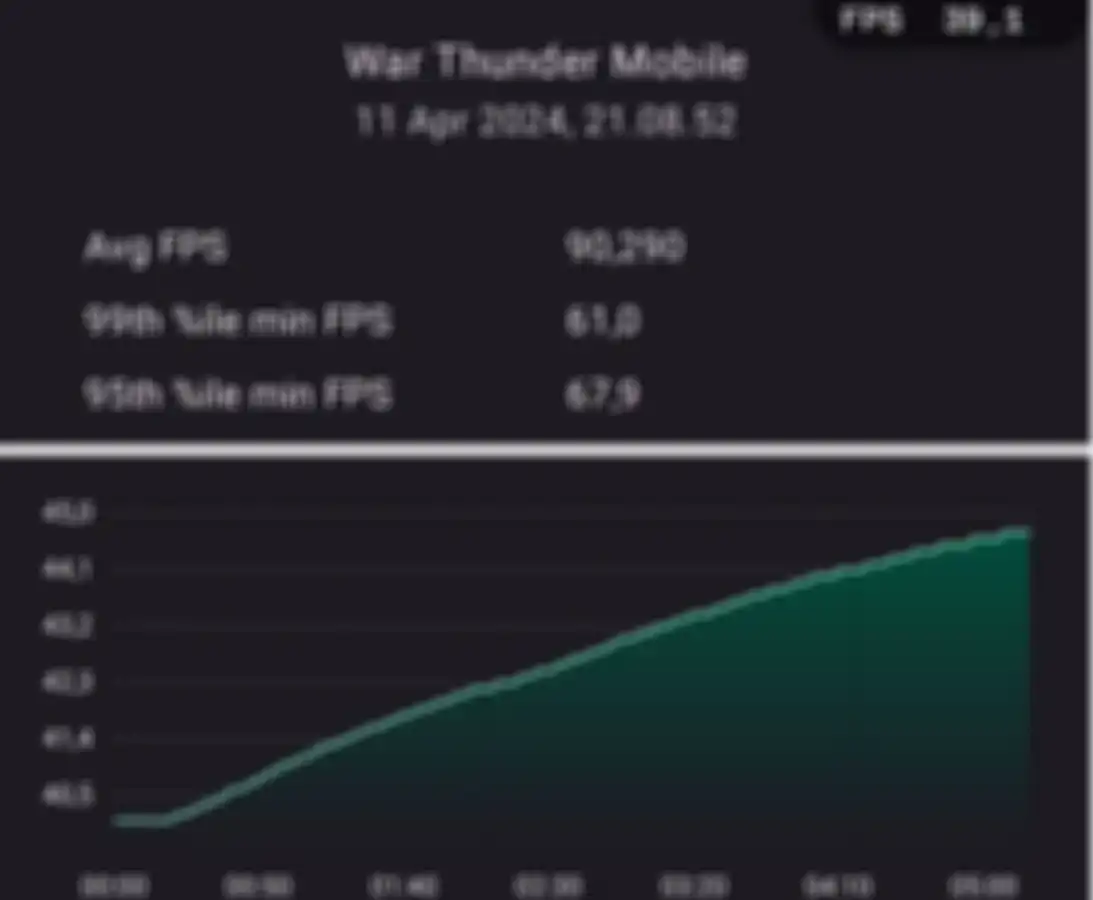 ROG phone 8 dapat memainkan game War Thunder mobile hingga settingan rata kanan dengan rata rata frame rate 90 FPS namun dengan suhu permukaan mencapai 44 derajat celcius