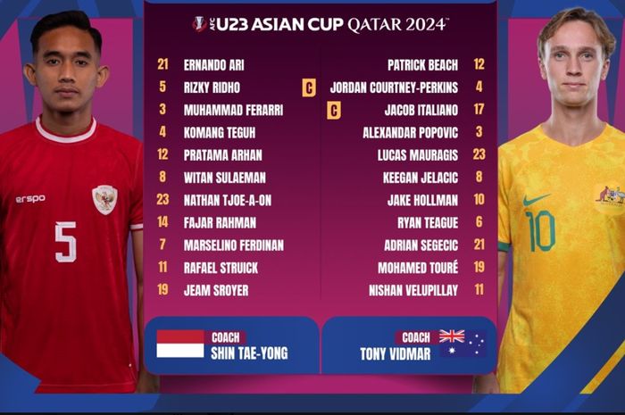 Timnas U-23 Indonesia menghadapi Australia dalam laga kedua Grup A Piala Asia U-23 2024 di Qatar, Kamis (18/4/2024).