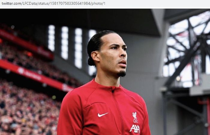 Bek Liverpool, Virgil van DIjk, mengungkapkan alasan tim terpuruk pada musim 2022-2023.