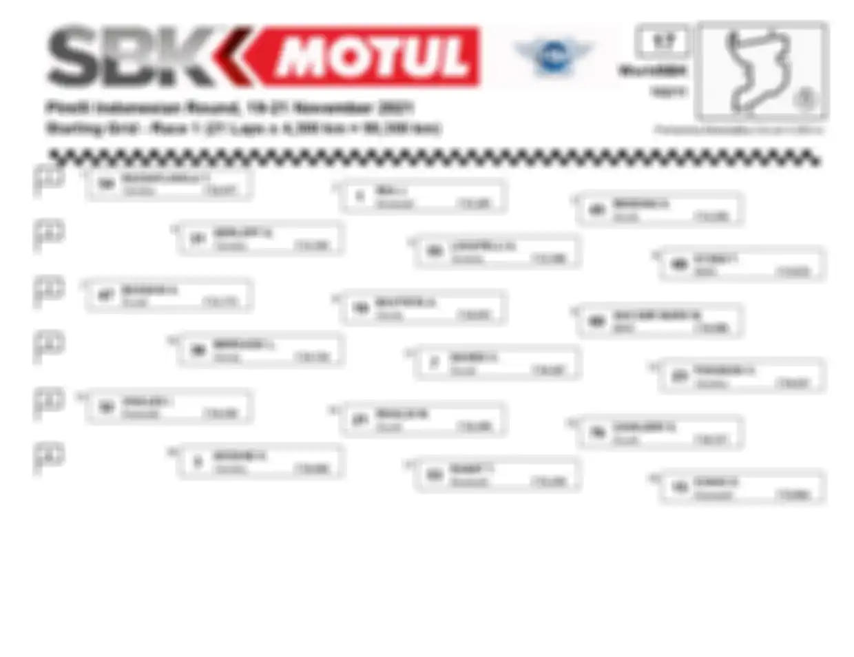 Hasil Superpole WSBK Indonesia 2021
