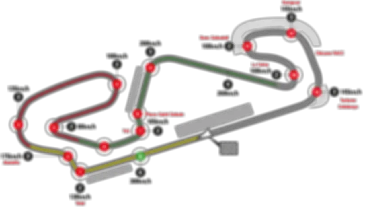 Cirkuit de Barcelona-Catalunya
