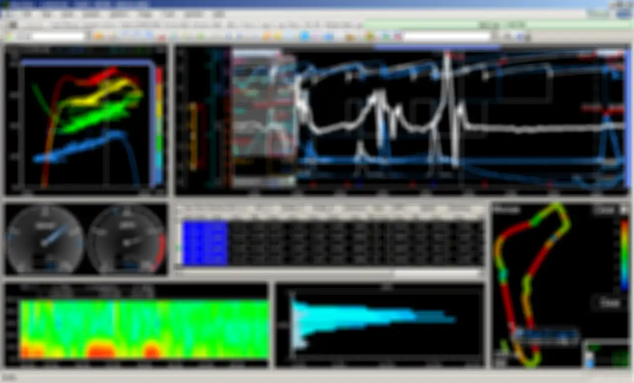 Data telemetri Magneti Marelli, ECU MotoGP
