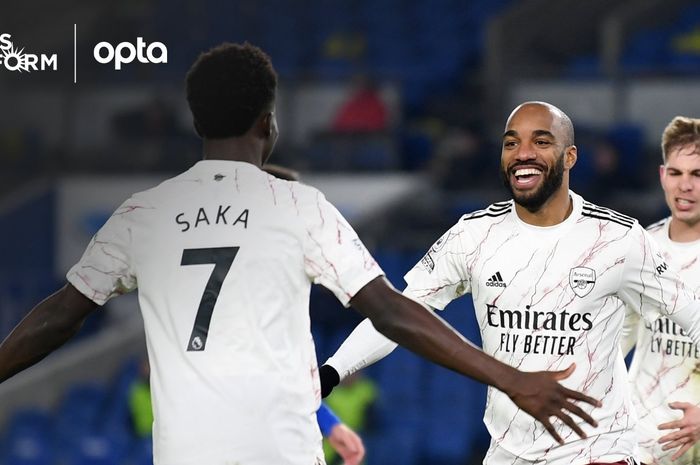 Selebrasi Alexandre Lacazette usai mencetak gol ke gawang Brighton di Amex Stadium, Selasa (29/12/2020) atau Rabu dini hari WIB.