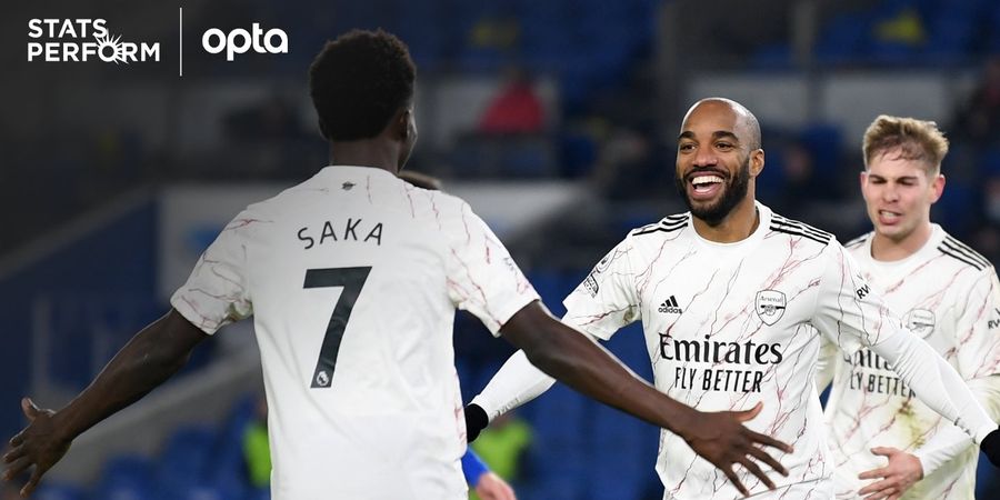 Hasil Liga Inggris - Lewat Gol 21 Detik Lacazette sebagai Supersub, Arsenal Atasi Brighton dan Jauhi Zona Degradasi