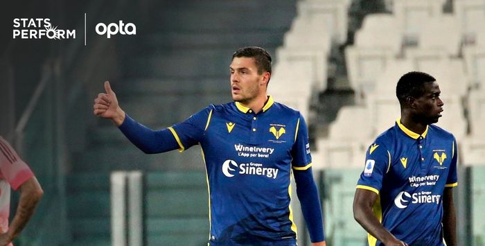 Andrea Favilli, penyerang Hellas Verona yang jadi mimpi buruk Juventus  di Allianz Stadium, Minggu (24/10/2020) atau Senin dini hari WIB.