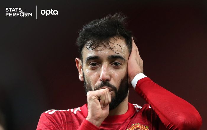 Selebrasi pemain Manchester United Bruno Fernandes usai mencetak gol ke gawang Leeds United dalam laga pekan ke-14 Liga Inggris, di Old Trafford, Minggu (20/12/2020).