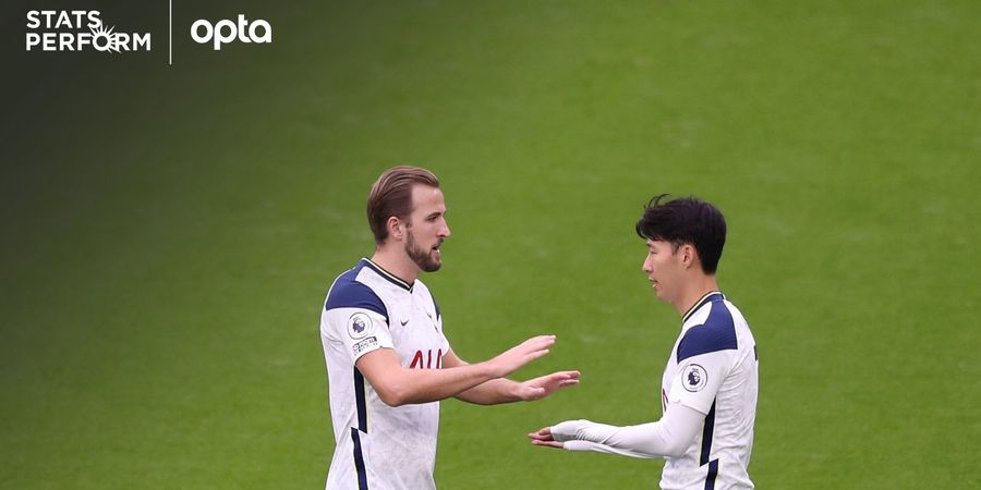 Hasil Babak I - Son Heung-min dan Harry Kane Makin Garang, Spurs Memimpin atas Arsenal