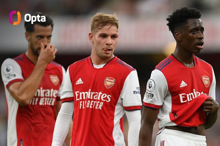 Arsenal kini layak disebut sebagai tim medioker karena menjadi yang terburuk sepanjang sejarah klub.