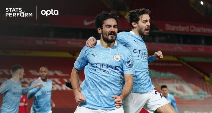 Gelandang Manchester City, Ilkay Guendogan (kiri), merayakan gol gawang Liverpool via tendangan penalti dalam laga pekan ke-23 Liga Inggris 2020-2021, Minggu (7/2/2021) pukul 23.30 WIB, di Stadion Anfield