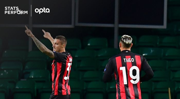 Rade Krunic dan Theo Hernandez dalam laga Celtic Vs AC Milan dalam matchday 1 grup H Liga Europa 2020-2021, Kamis (22/10/2020) atau Jumat dini hari WIB.