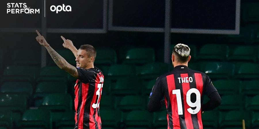 Hasil Liga Europa - 3 Pemain Cetak Gol Perdana, AC Milan Dapat 3 Poin dari Celtic