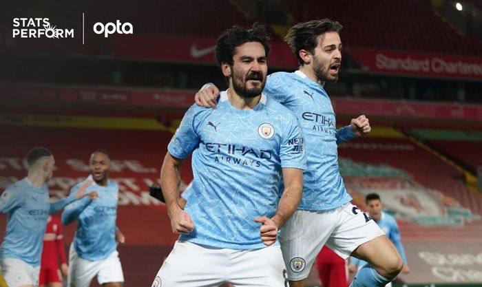 Gelandang Manchester City, Ilkay Guendogan (kiri), merayakan gol ke gawang Liverpool dalam laga Liga Inggris di Stadion Anfield, Minggu (7/2/2021).