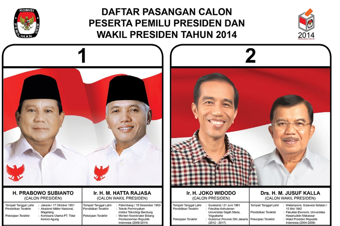 Artikel ini membahas mengapa partisipasi pemilih pada pilpres 2014 mengalami penurunan dibandingkan dengan angka partisipasi pada pileg 2014.