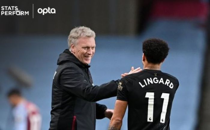 Pelatih West Ham United, David Moyes, bersalaman dengan Jesse Lingard, dalam laga Liga Inggris kontra Aston Villa di Stadion Villa Park, Rabu (3/2/2021).