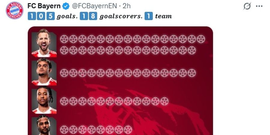 Minggu Depan Juara Bundesliga, Bayern Muenchen Patahkan Rekor 101 Gol Berusia Setengah Abad