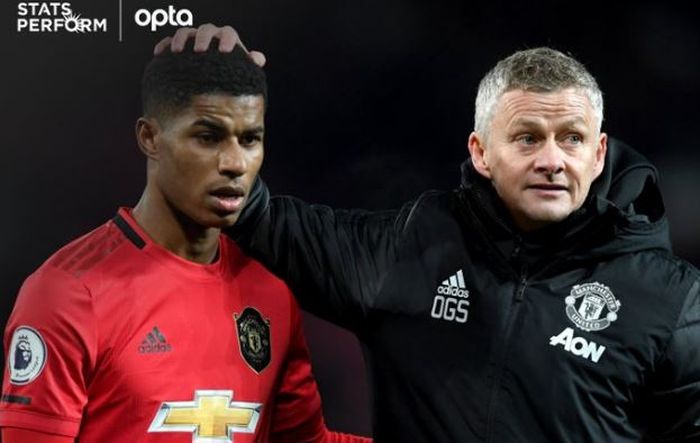 Pelatih Manchester United, Ole Gunnar Solskjaer, memegang kepala Marcus Rashford.