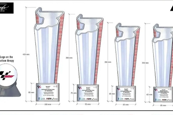 Bocor, piala MotoGP Indonesia 2022 di sirkuit Mandalika ternyata merupakan bikinan lokal, desainnya keren abis.