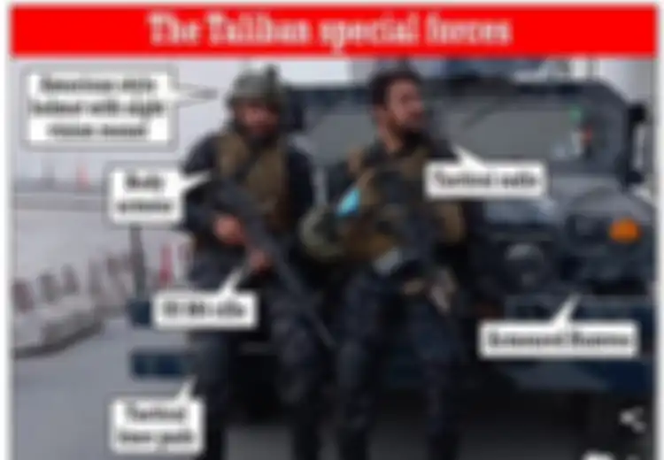 Pantas Saja Afghanistan Bisa Kuasai dalam Sekejab Mata, Ternyata Pejuang Taliban Dipersenjatai Peralatan Militer Amerika Super Lengkap, Bak Seperti Pasukan Khusus Dunia!