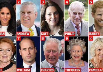 Kata Pakar Tentang Garis Tangan 10 Anggota Keluarga Kerajaan Inggris