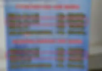 Ada Syarat Khusus Untuk Membuat SIM C1 dan C2, Ini Penjelasannya