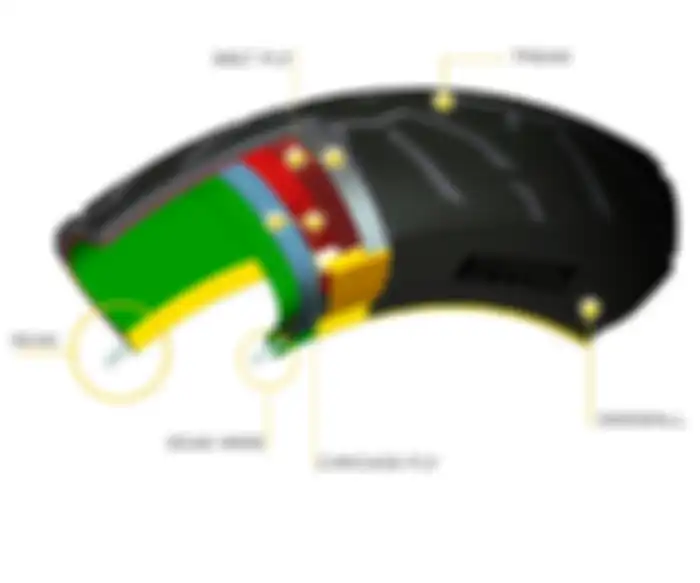 profil ban motor