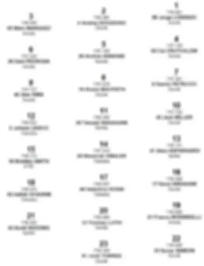 Update starting grid MotoGP Aragon 2018