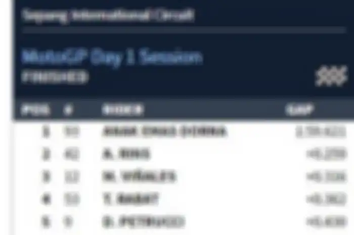 Wow namanya diganti ya untuk nomor start 93