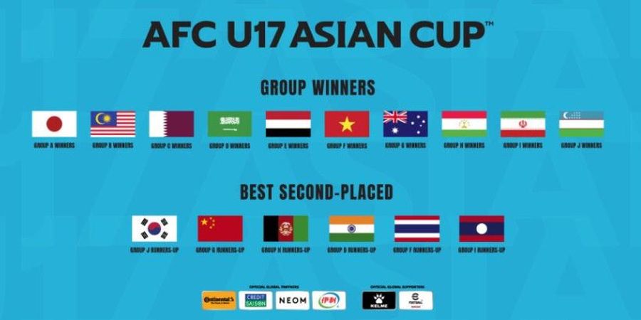 Hasil Drawing Piala Asia U-17 2023 - Thailand Segrup Malaysia, Vietnam Masuk Grup Neraka