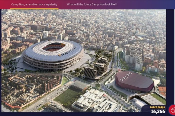 Barcelona akan membangun megaproyek Espai Barca guna merenovasi Stadion Camp Nou dengan utang dan investasi 1,5 miliar euro.