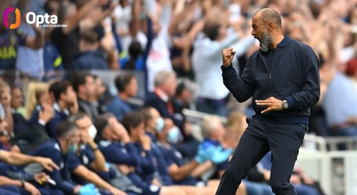 Pelatih Tottenham Hotspur, Nuno Espirito Santo, kini selevel dengan Juergen Klopp, Ole Gunnar Solskjaer, dan Jose Mourinho, setelah timnya membungkam Manchester City.