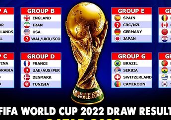 Jadwal Piala Dunia 2022 Qatar, Daftar Peserta, dan Pembagian Grup