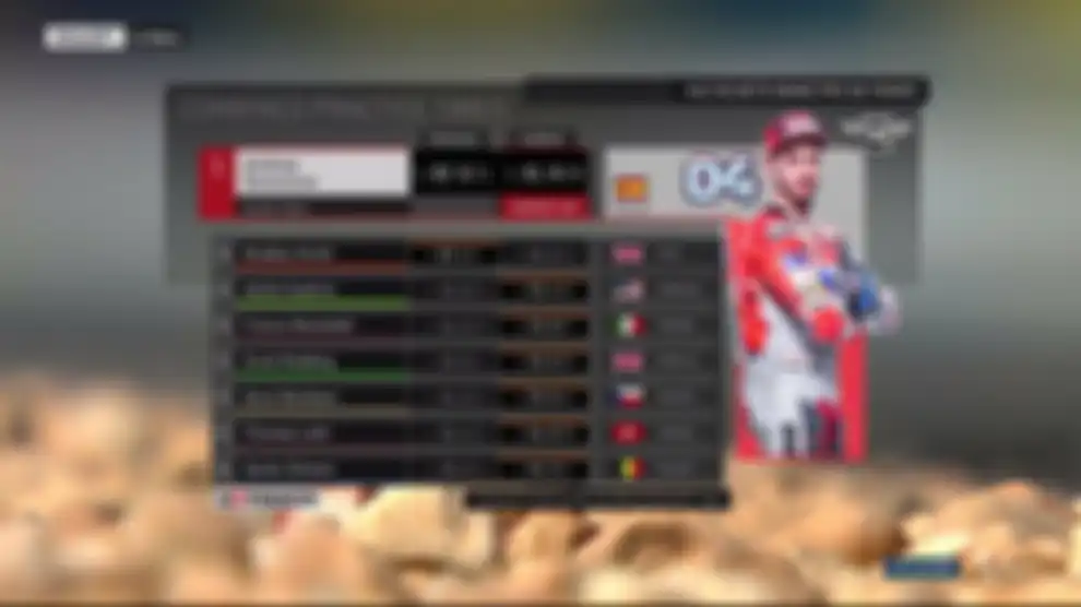 Hasil FP2 MotoGP Prancis 2018