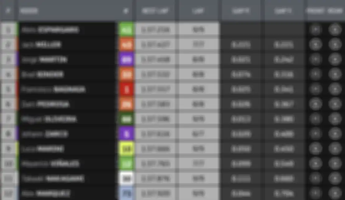 Q2 MotoGP Spanyol 2023, Aleix Espargaro raih start terdepan.