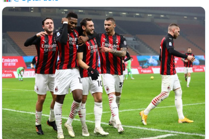 Momen perayaan gol yang dilakukan pemain AC Milan tak lama setelah Hakan Calhanoglu berhasil membobol gawang Lazio lewat titik putih dalam pertandingan pekan ke-14 Liga Italia 2020-20201.