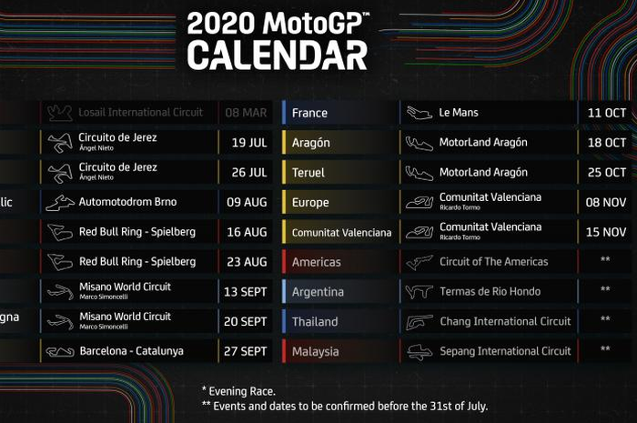 Akhirnya keluar juga jadwal MotoGP 2020 dimulai di sirkuit Jerez (Spanyol), 19 Juli 2020. Masih ada 4 ronde yang masih nunggu tanggal gelarannya