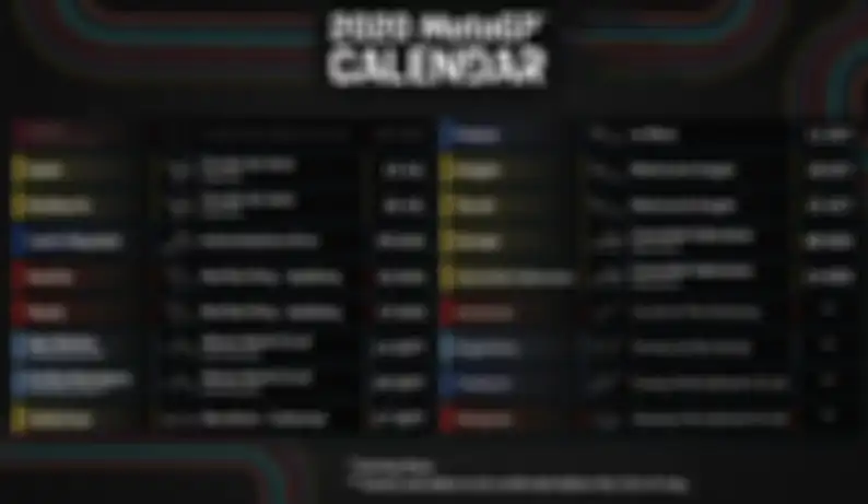 Ilustrasi. Akhirnya keluar juga jadwal MotoGP 2020 dimulai di sirkuit Jerez (Spanyol), 19 Juli 2020. Masih ada 4 ronde yang masih nunggu tanggal gelarannya