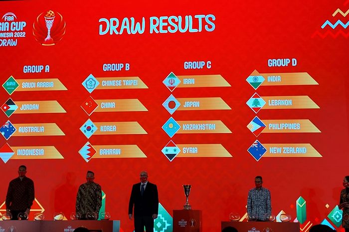 Hasil drawing FIBA Asia Cup 2022