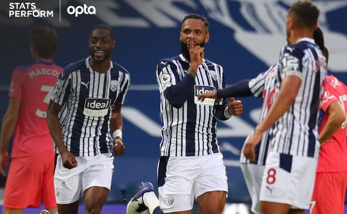 Para pemain West Bromwich Albion merayakan gol yang dicetak ke gawang Chelsea dalam laga Liga Inggris di Stadion The Hawthorns, Sabtu (26/9/2020).