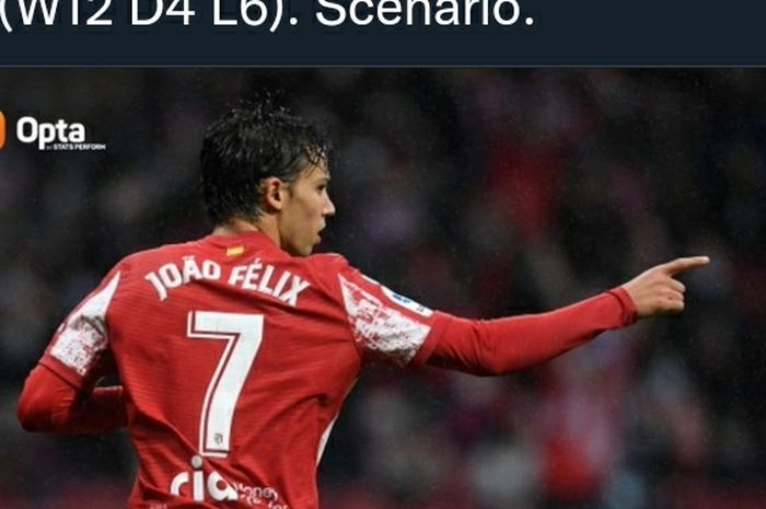  Akibat lini depan bapuk, Manchester United langsung melakukan pengerjaran terhadap pemain Atletico Madrid, Joao Felix.