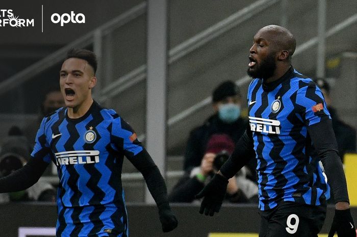 Duet Romelu Lukaku dan Lautaro Martinez milik Inter Milan.