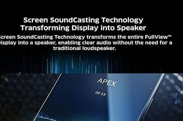 Teknologi screen sound saat ini sedang banyak dikembangkan