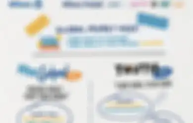 Rangkaian Acara Global Money Week 2021, Literasi Finansial untuk Anak Muda