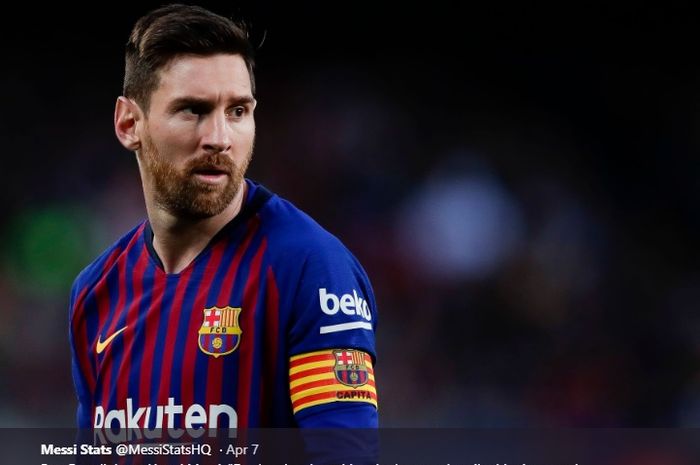 Megabintang Barcelona, Lionel Messi