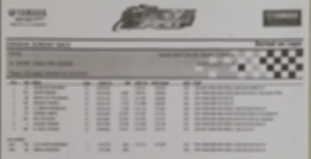 Hasil balap Sport 150 cc Pro Rider putaran kedua Yamaha Sunday Race 2019